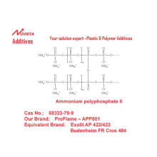 Polifosfato de amônio APPII retardante de chama